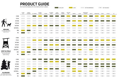 stalon|product guide